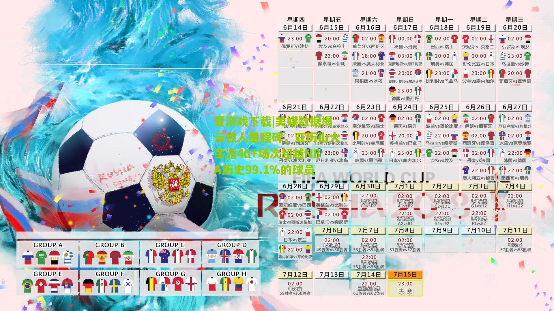 美媒数据揭示惊人里程碑，亚历山大生涯40+场次超越NBA历史99.1%的球员